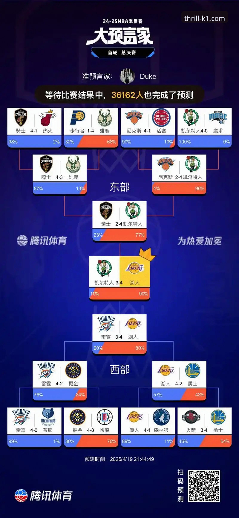 湖人锁定季后赛 vs 争冠悬念：k1体育赛事直播带你深度解读太阳“神助攻”背后